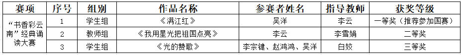 a8bbcda159f08623533cb42bf856e259.png